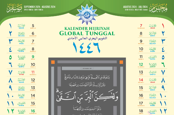 Muhammadiyah Resmi Terapkan Kalender Hijriyah Global Tunggal 1446 H ...