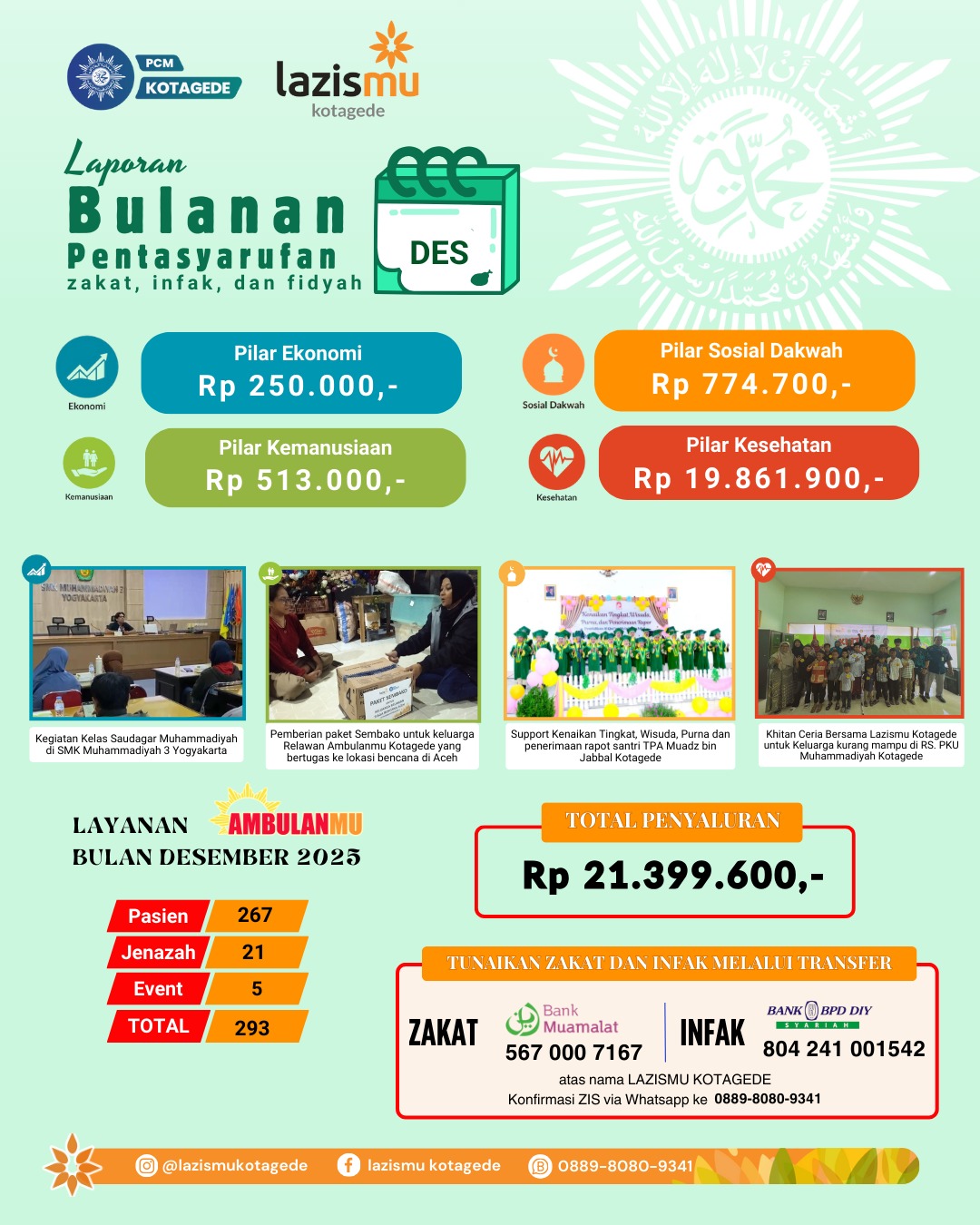 Sidebar Banner LAZISMU