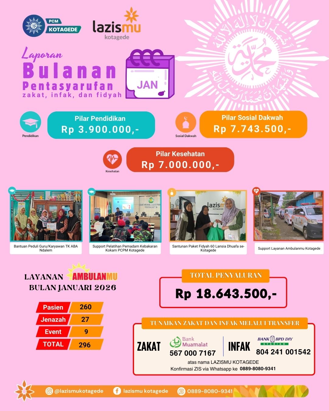 Sidebar Banner LAZISMU