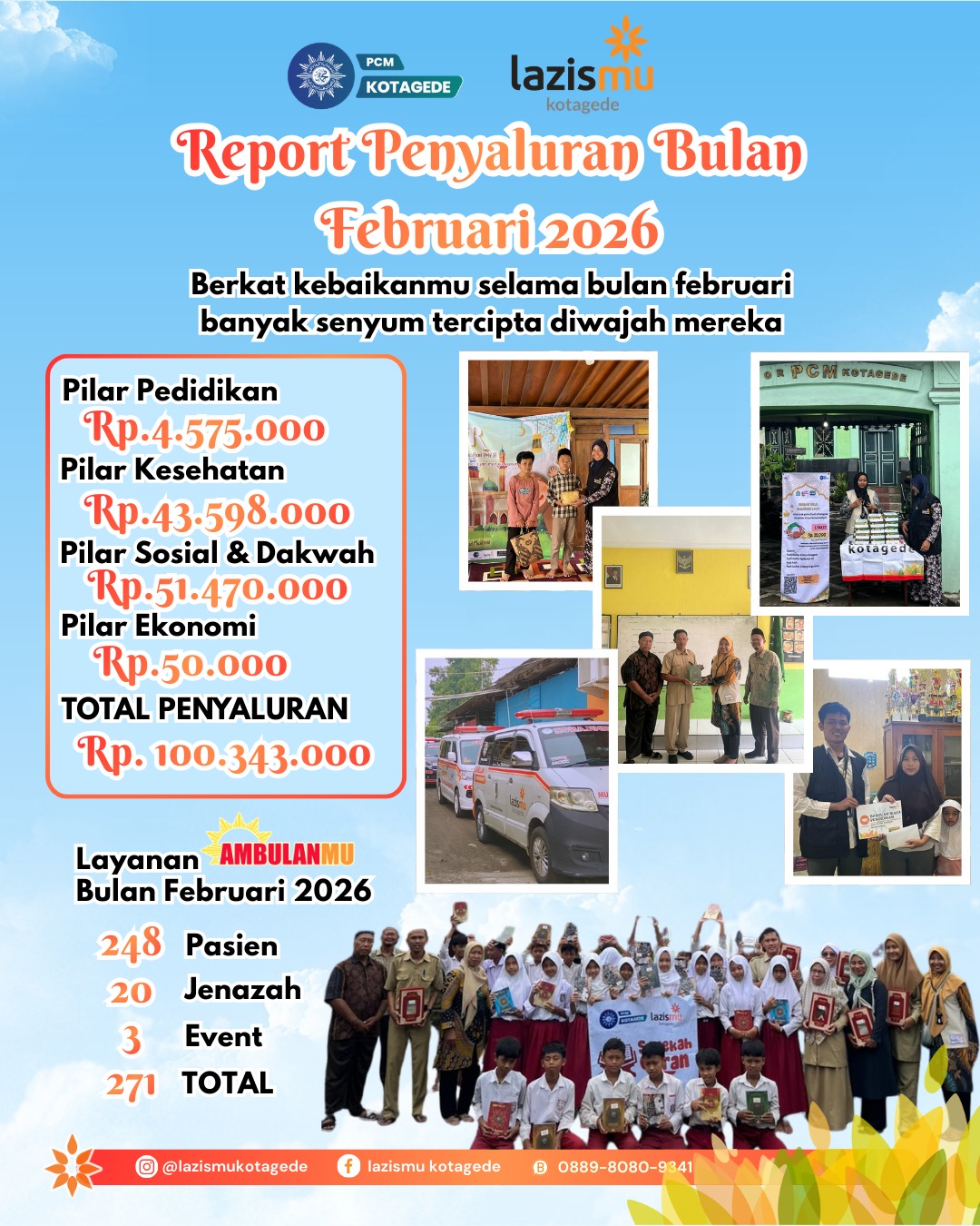 Sidebar Banner LAZISMU